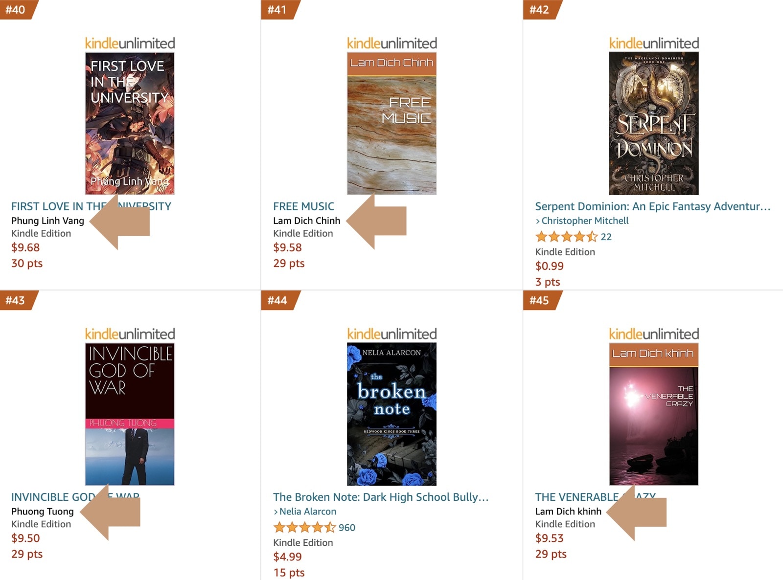 How to spot AI generated Kindle Unlimited books - Asian authors